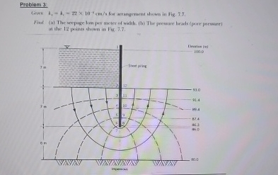 Probiom 3 : at the 1 2 pasives shoms in Fig 7 . 7