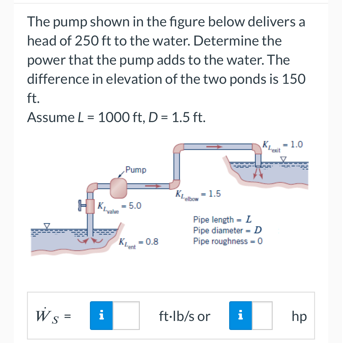 The pump shown in the figure below delivers a