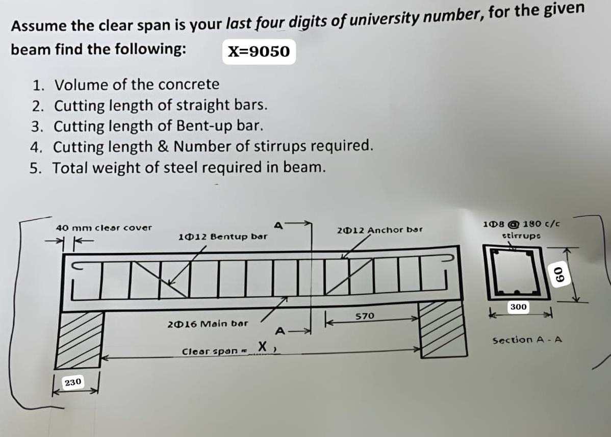 Assume the clear span is your last four digits of