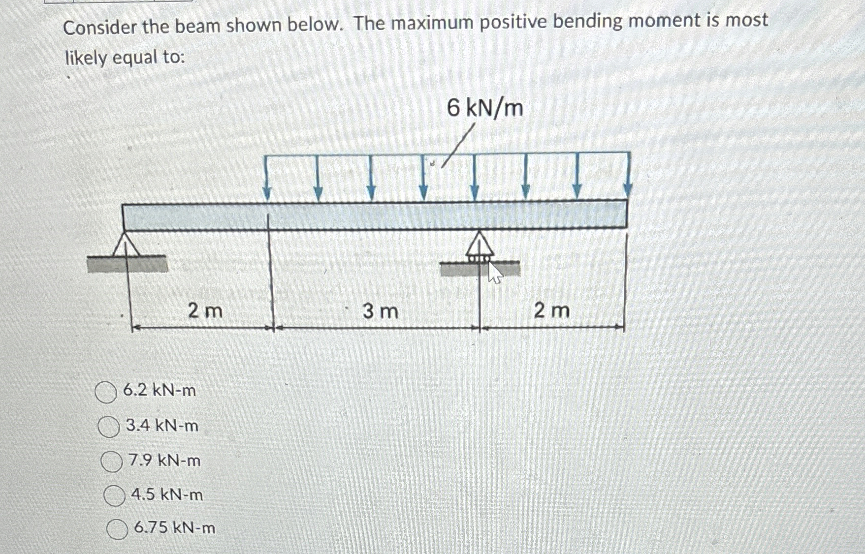 Consider the beam shown below. The maximum