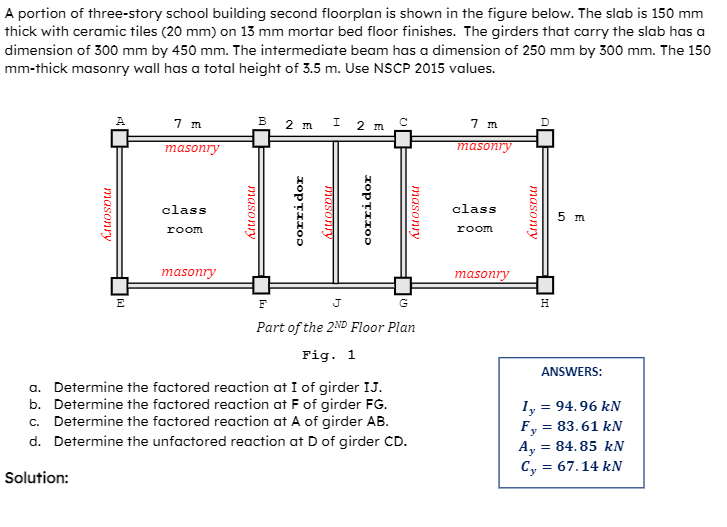 A portion of three - story school building second