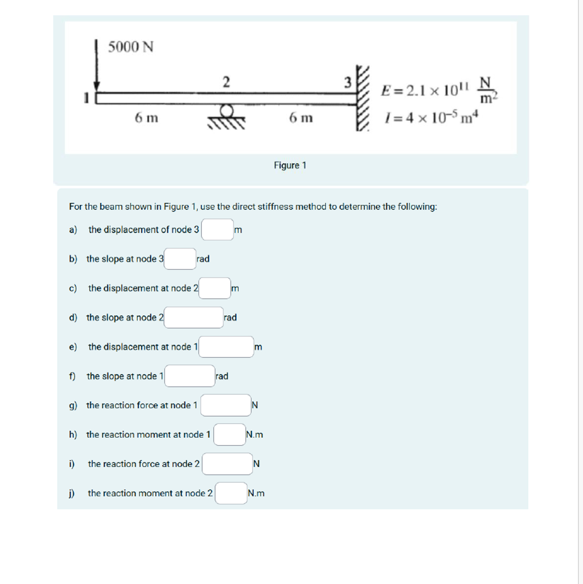 Figure 1 For the beam shown in Figure 1 , use the