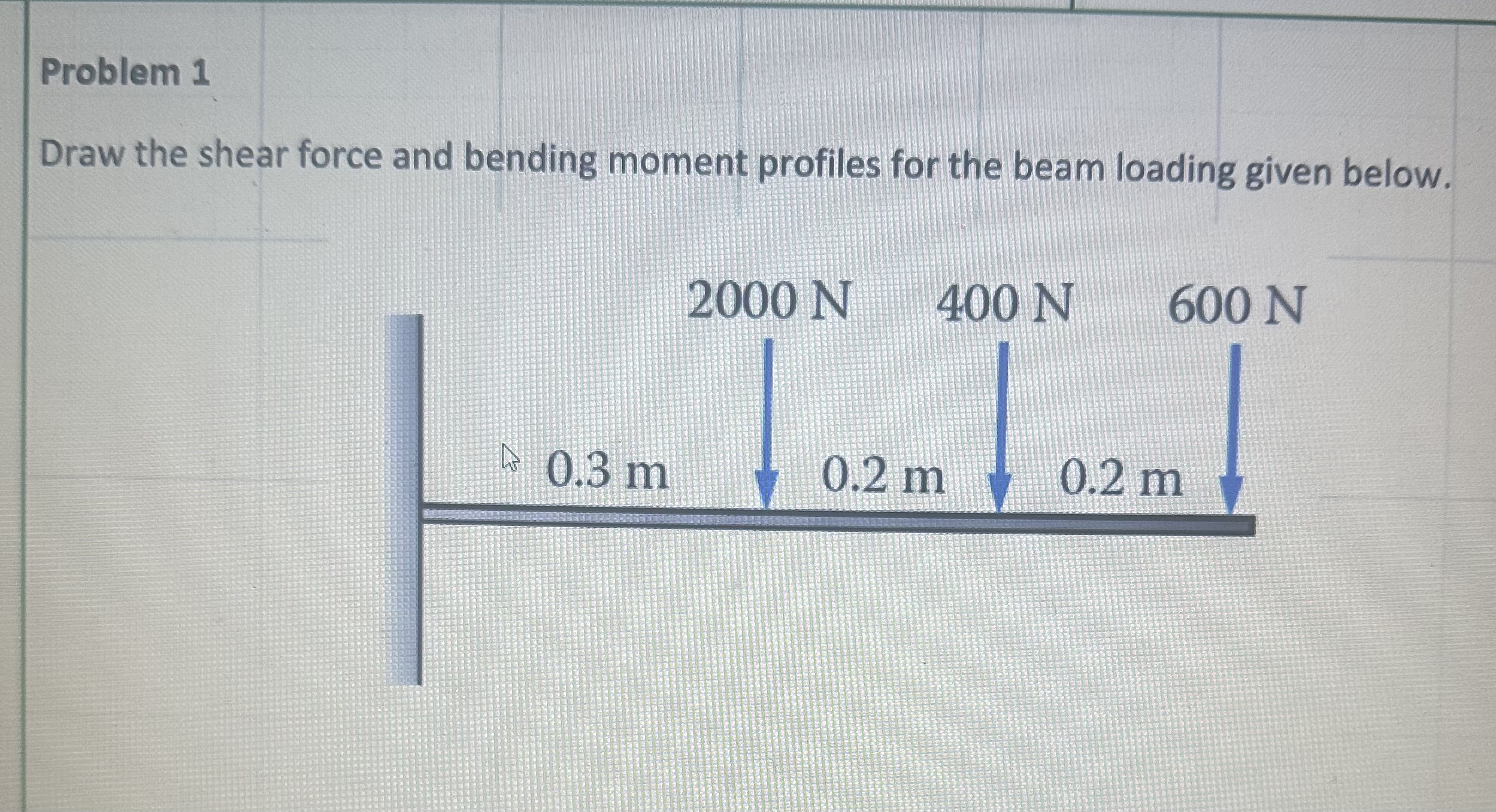 Problem 1 Draw the shear force and bending moment
