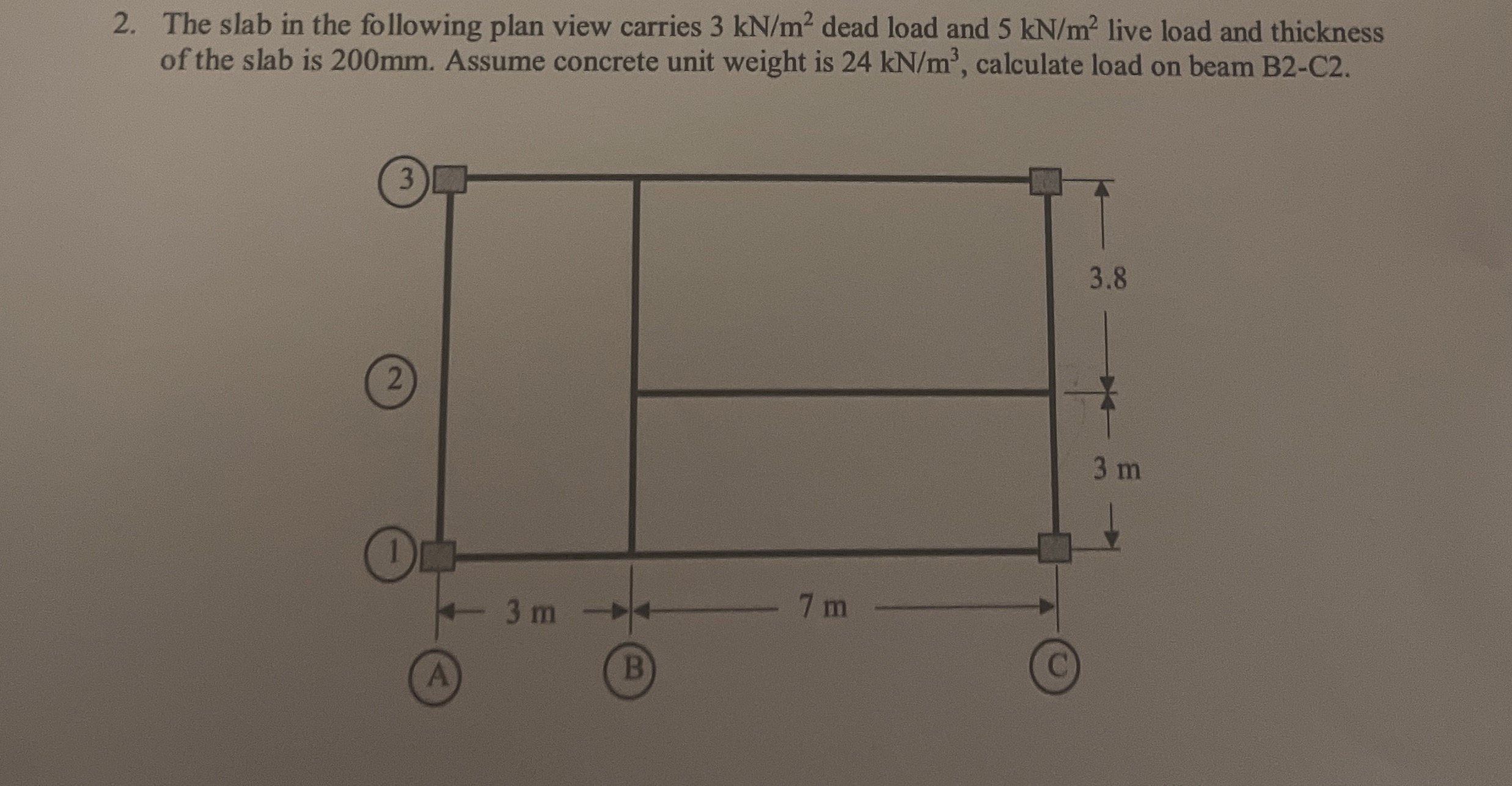 The slab in the following plan view carries 3 k N