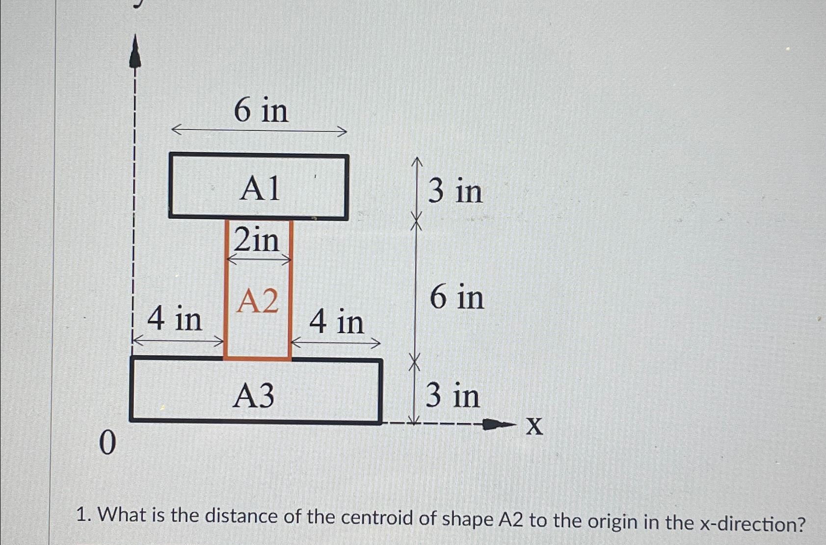 What is the distance of the centroid of shape A 2