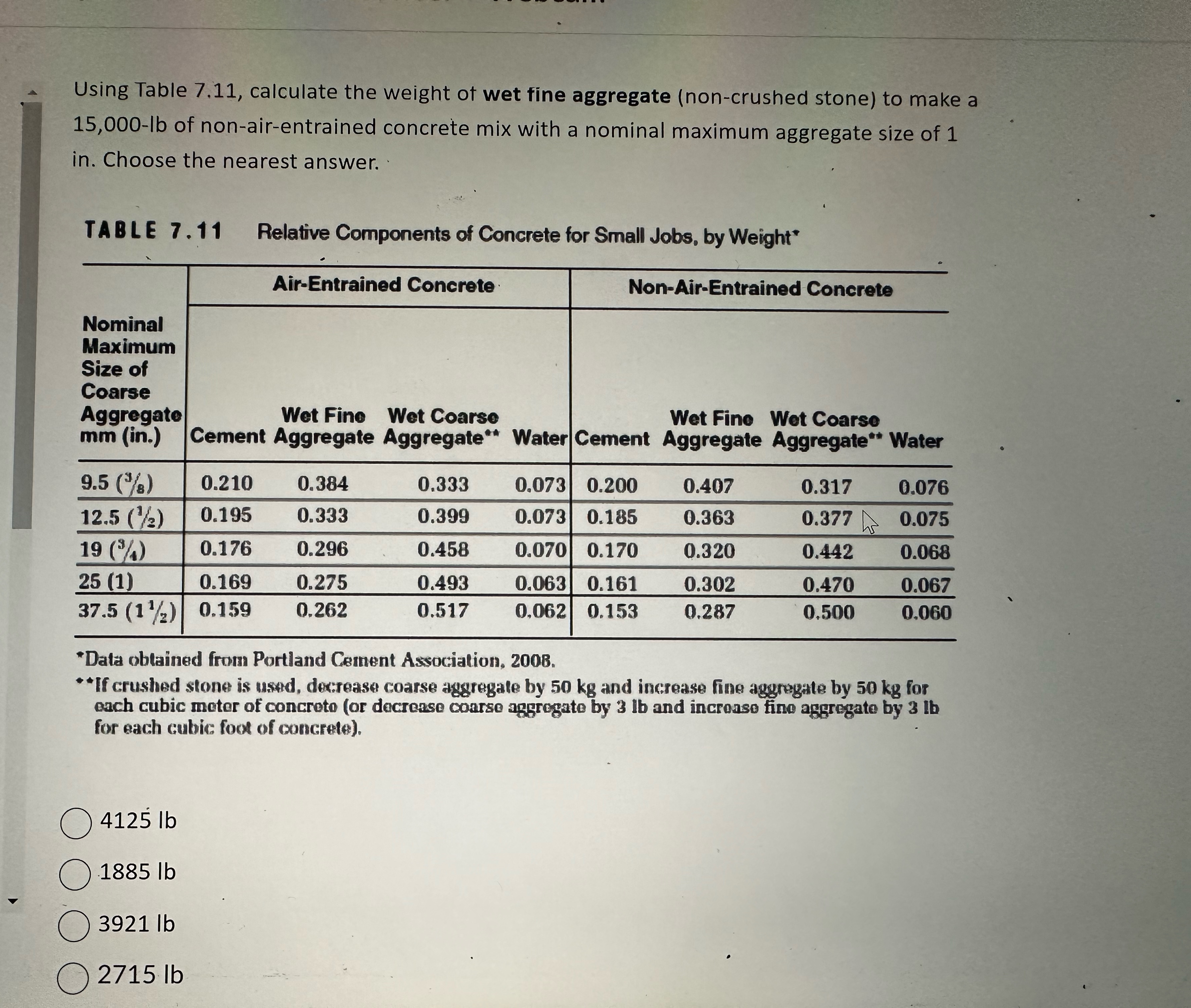 Using Table 7 . 1 1 , calculate the weight of wet