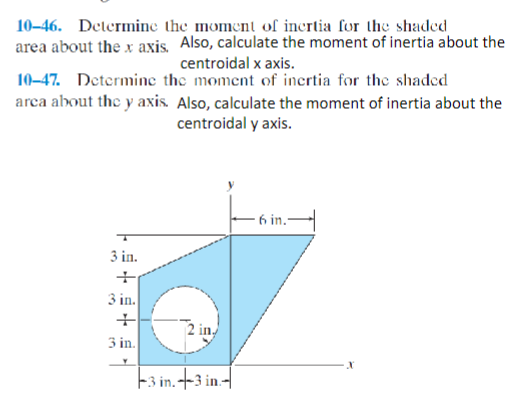 Calculate the moment of inertia about the