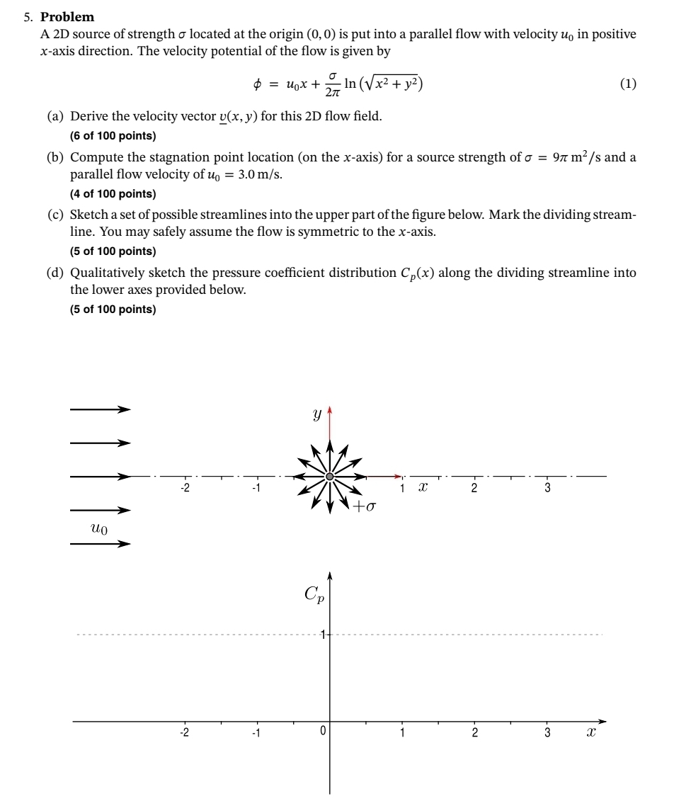 Problem A 2 D source of strength located at the