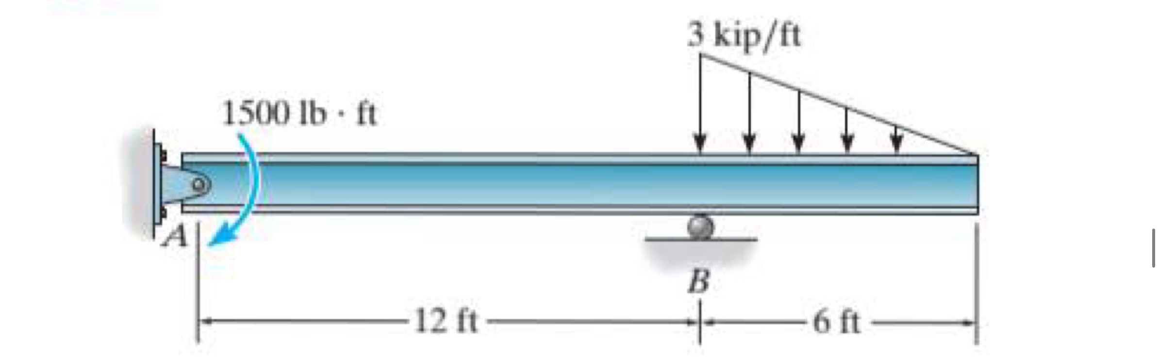Complete the problems below using direct