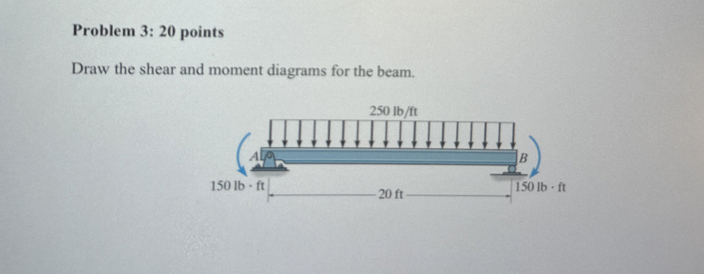 Problem 3 : 2 0 points Draw the shear and moment