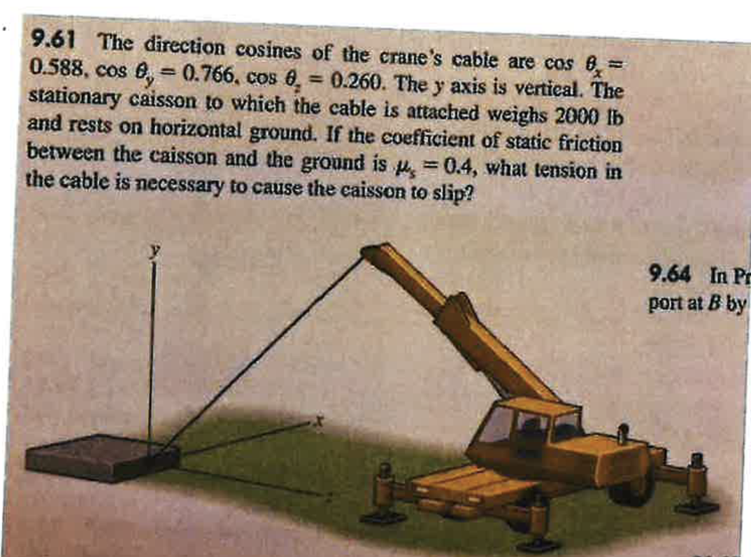 9 . 6 1 The direction cosines of the crane's