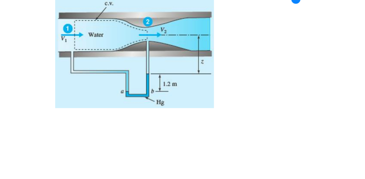 The venturi meter shown below reduces the pipe