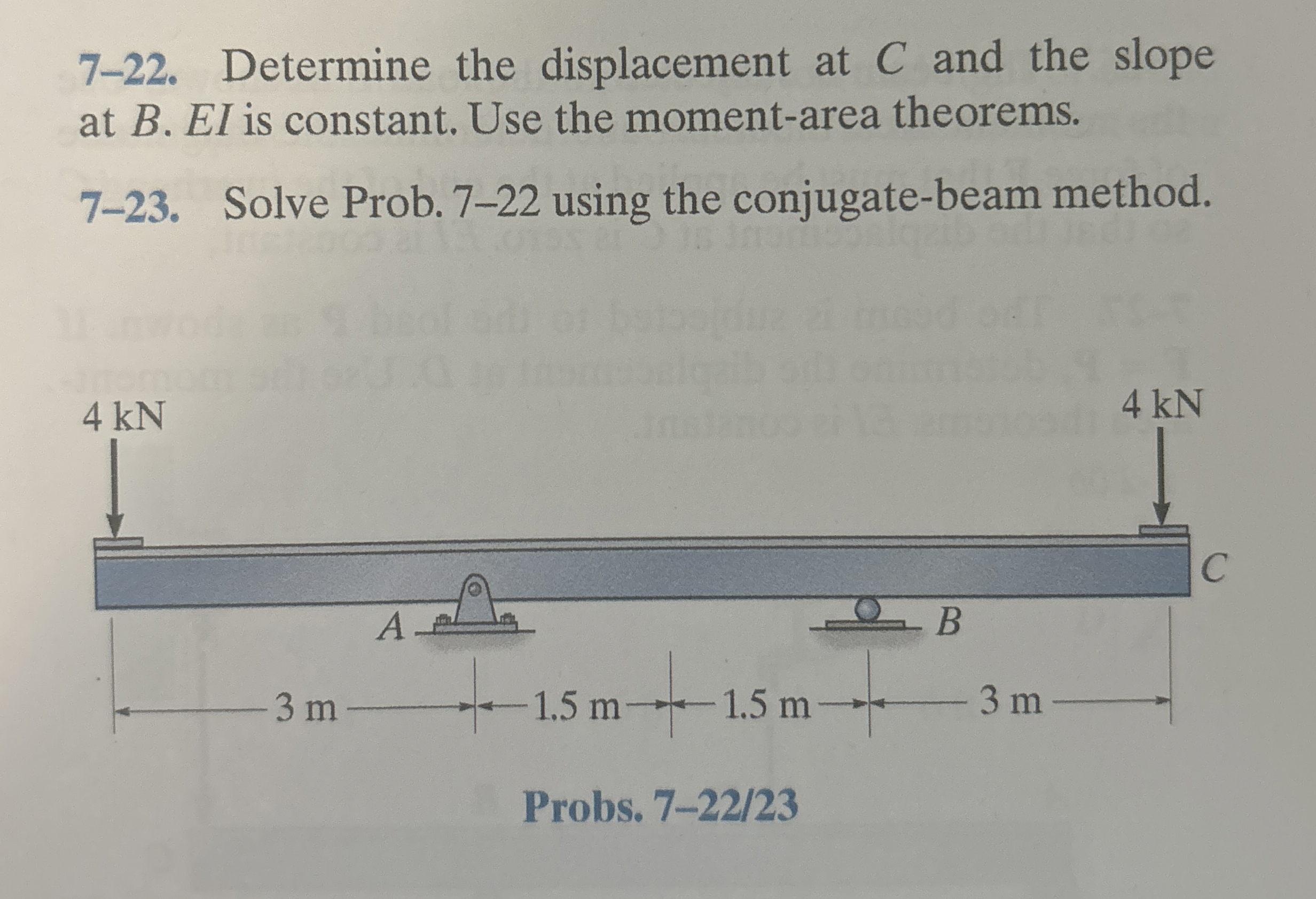 7 - 2 3 . Solve Prob. 7 - 2 2 using the conjugate