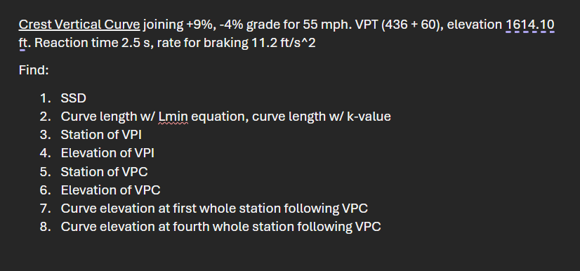 Crest Vertical Curve joining + 9 % , - 4 % grade