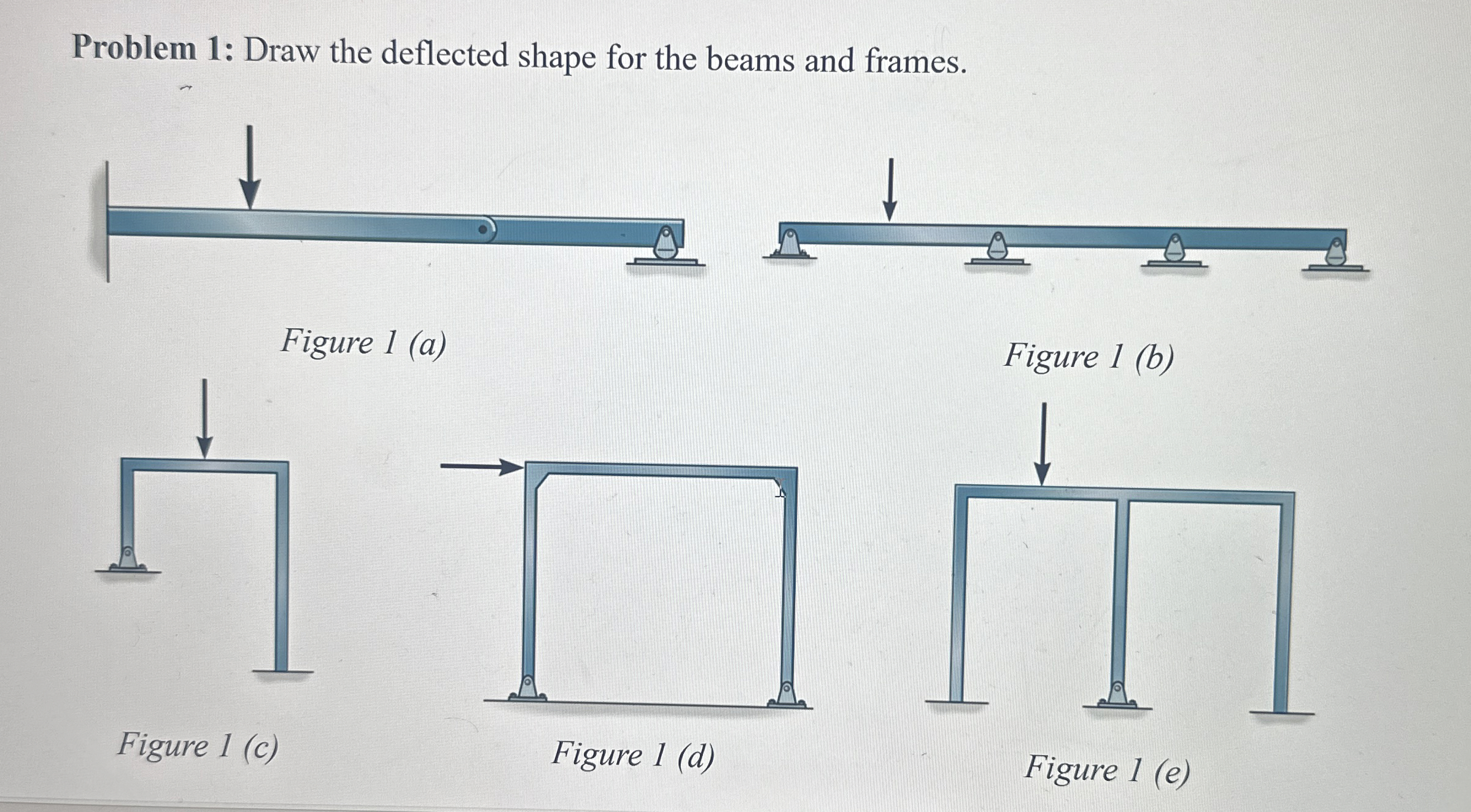 Problem 1 : Draw the deflected shape for the