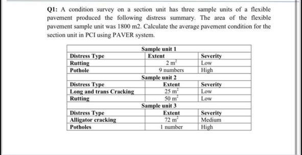 Q 1 : A condition survey on a section unit has