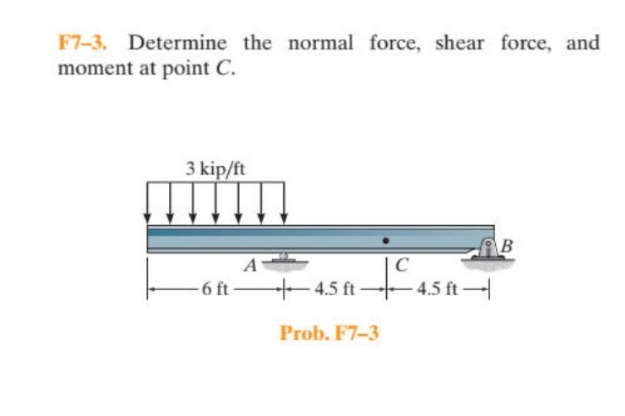 F 7 - 3 . Determine the normal force, shear