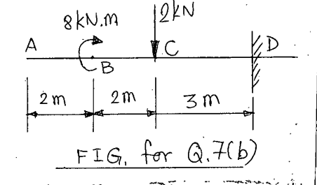 Using area moment method, find the deflection and