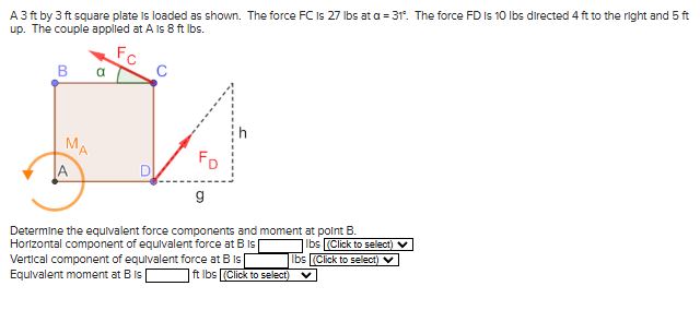 A 3 ft by 3 ft square plate is loaded as shown.