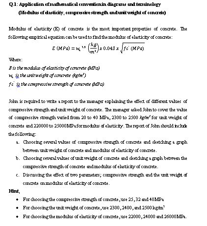 Q . 1 : Application of mathenatical convetionin