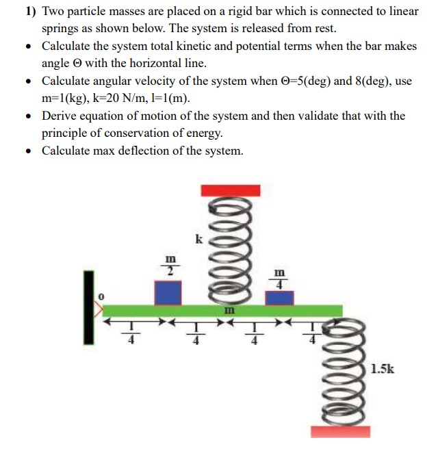 Two particle masses are placed on a rigid bar