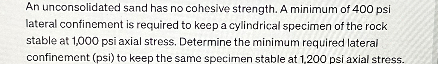 An unconsolidated sand has no cohesive strength.