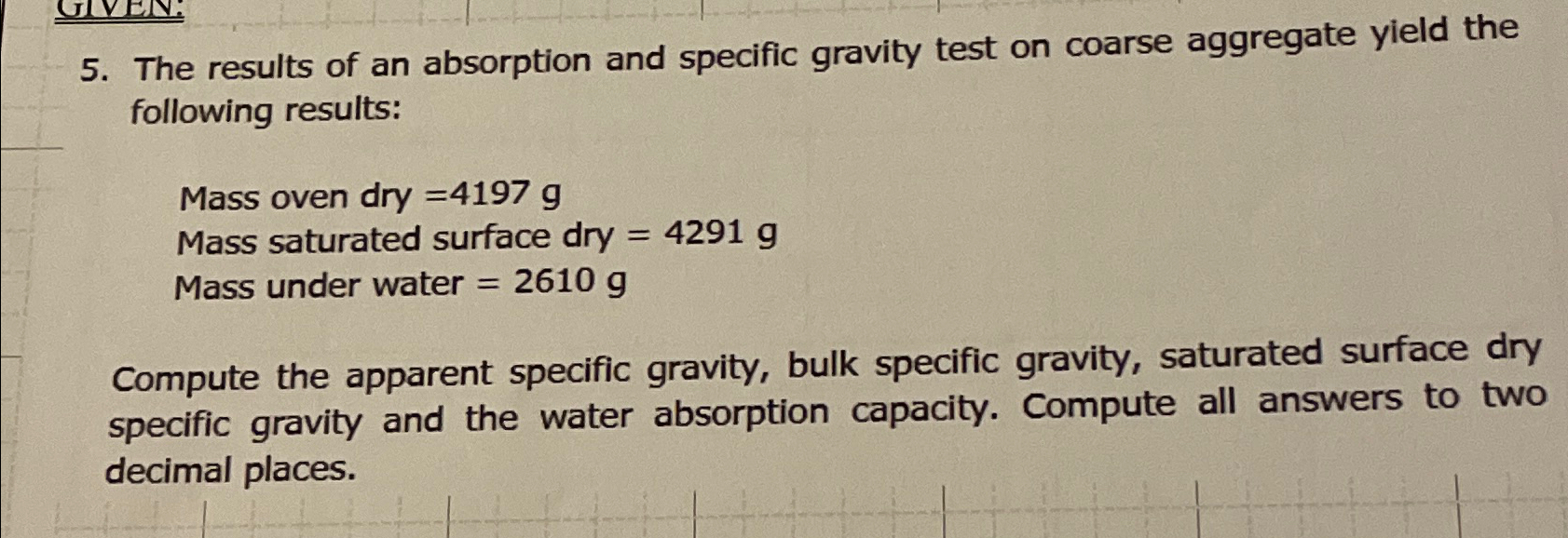 The results of an absorption and specific gravity