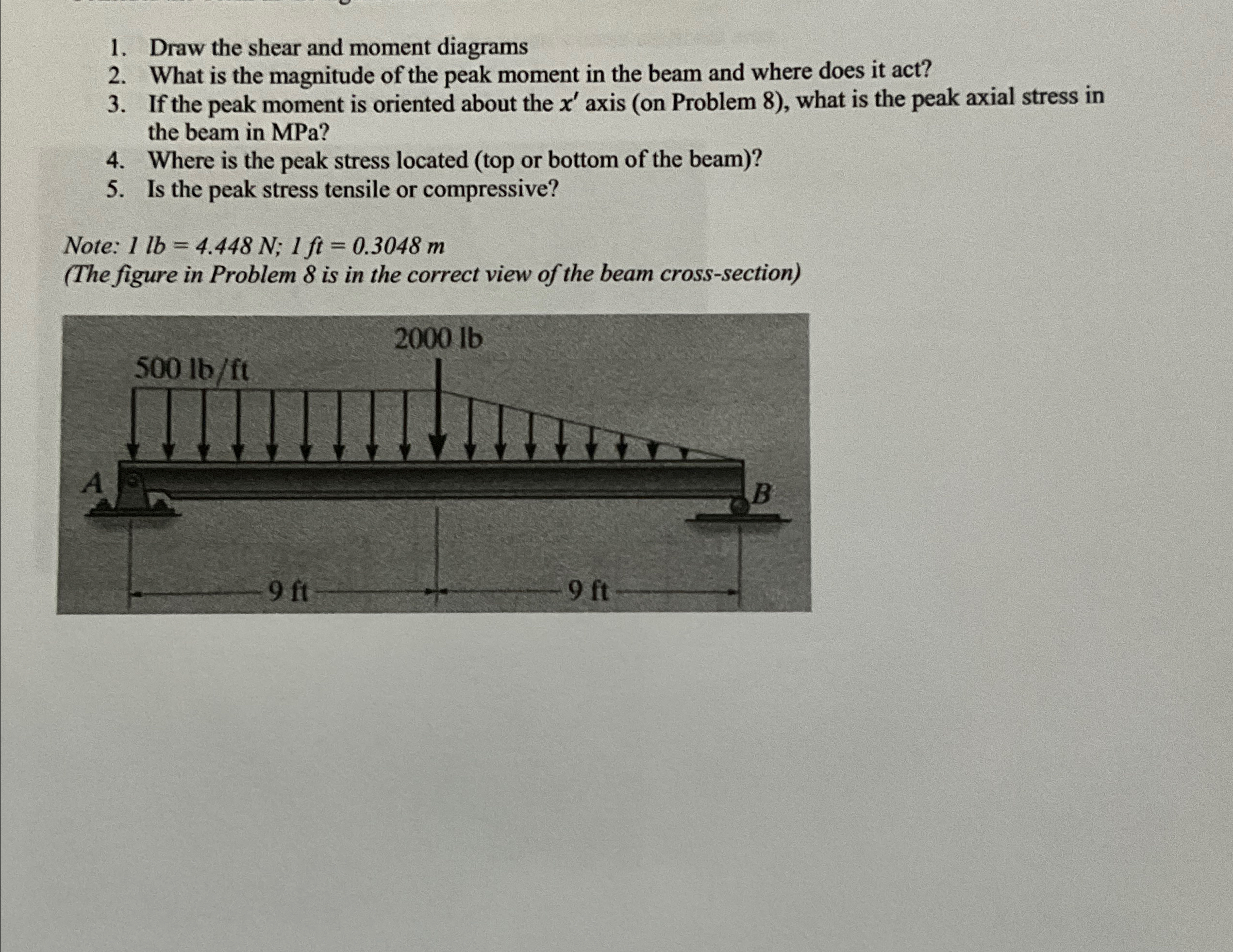 Draw the shear and moment diagrams What is the