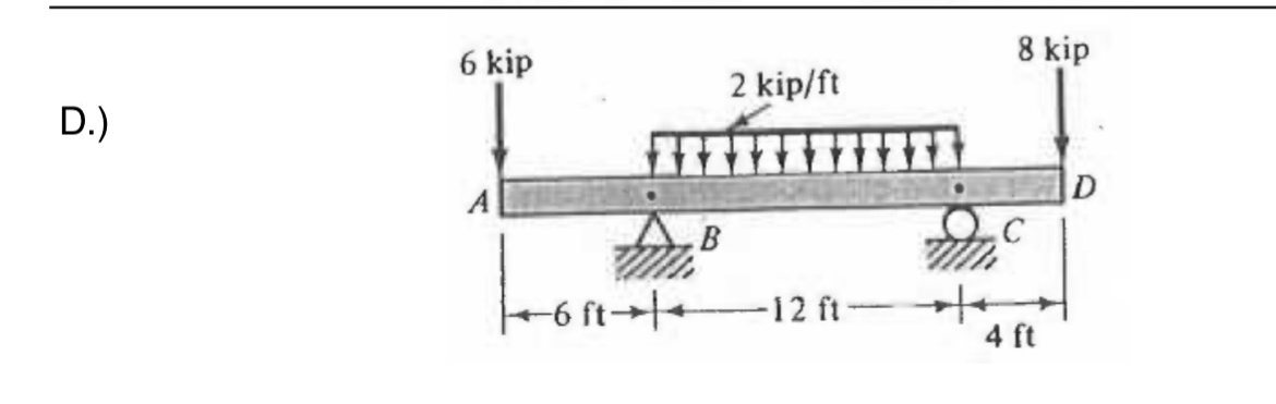 D . ) Draw the shear and moments diagram