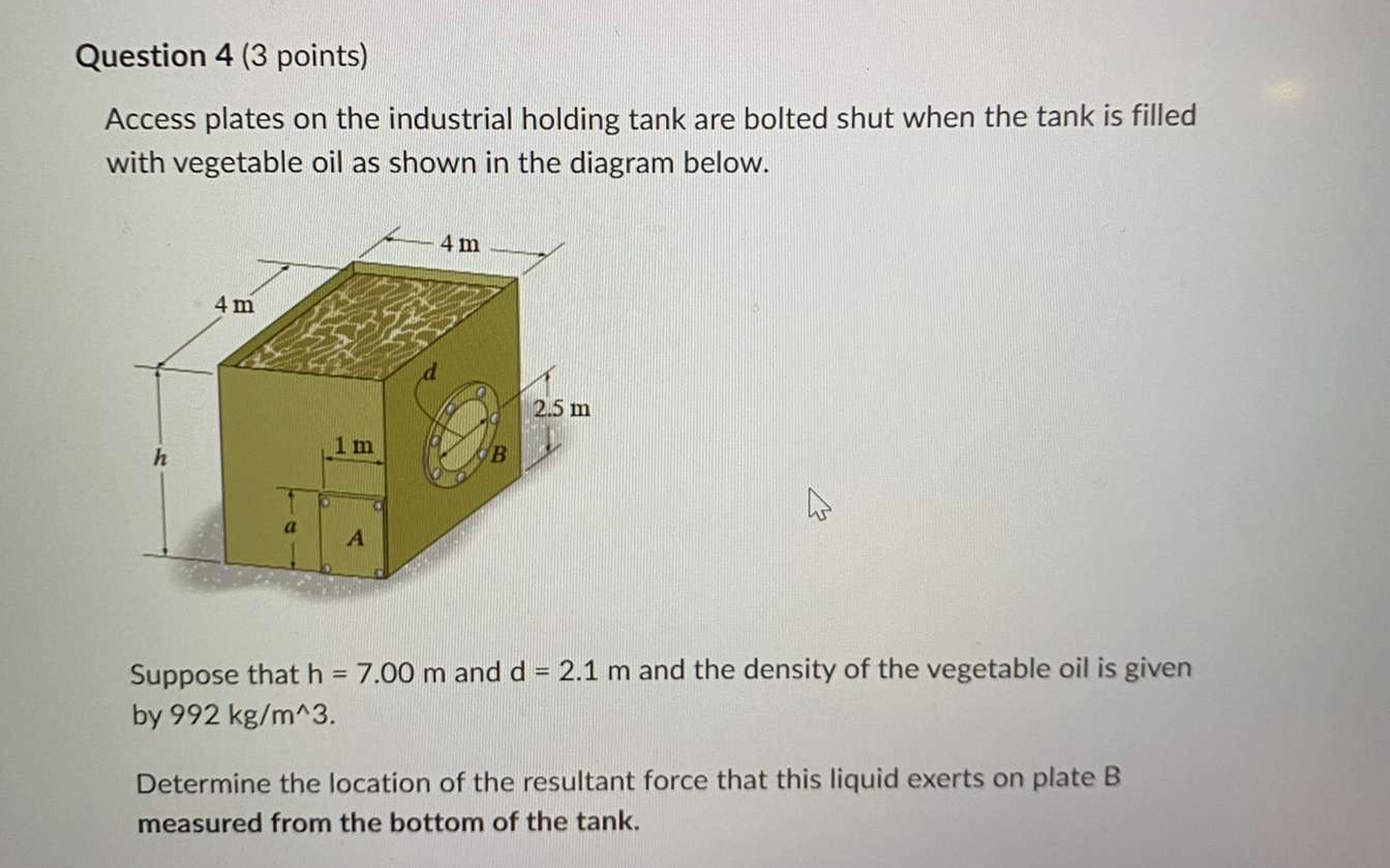 Question 4 ( 3 points ) Access plates on the
