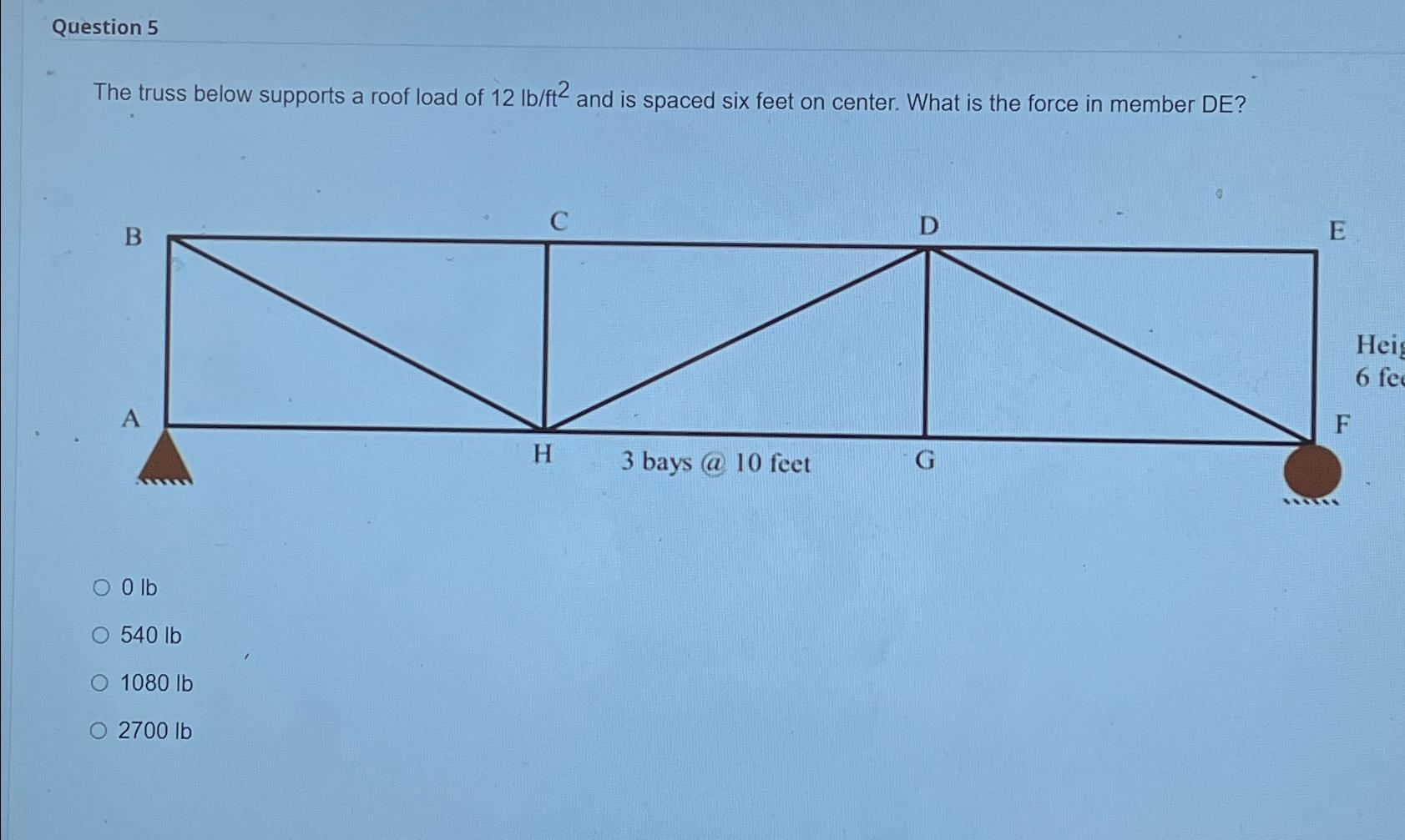 Question 5 The truss below supports a roof load