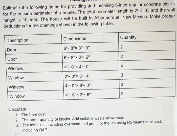 Hello, do you know what the RSMeans number is ?