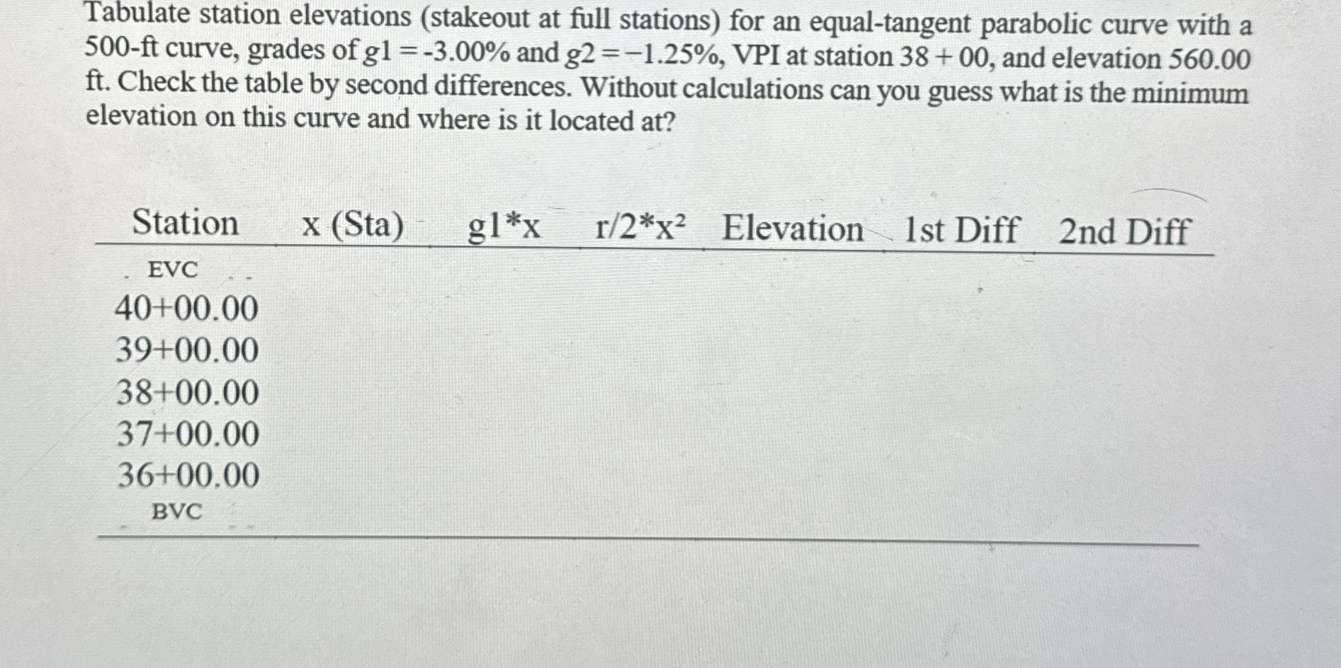 Tabulate station elevations ( stakeout at full