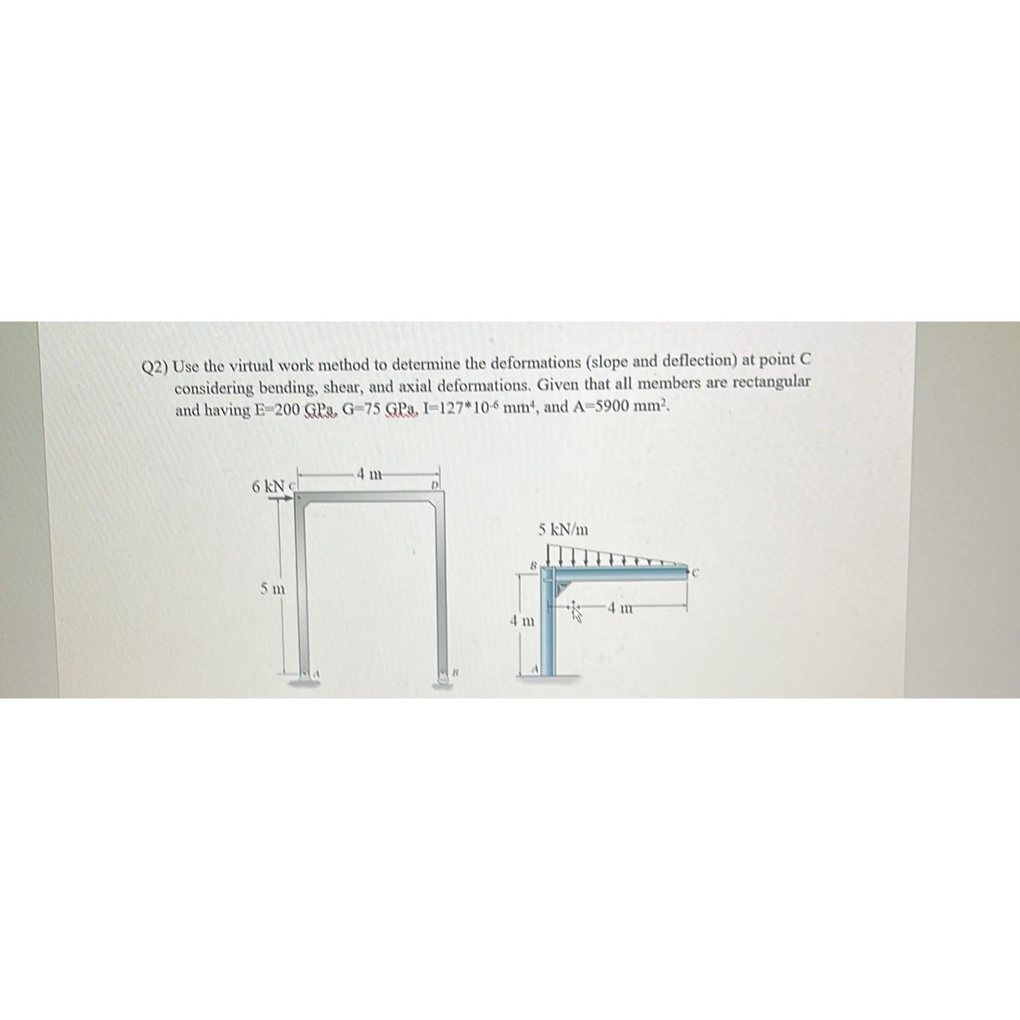Q 2 ) Use the virtual work method to determine