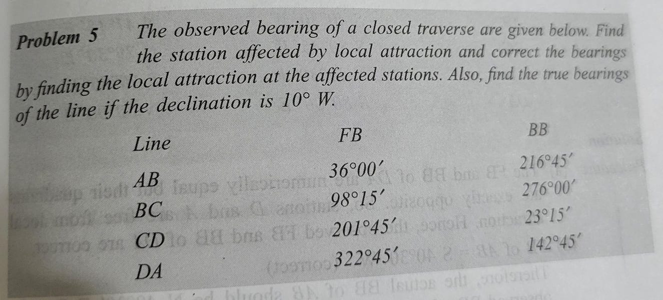 Problem 5 The observed bearing of a closed