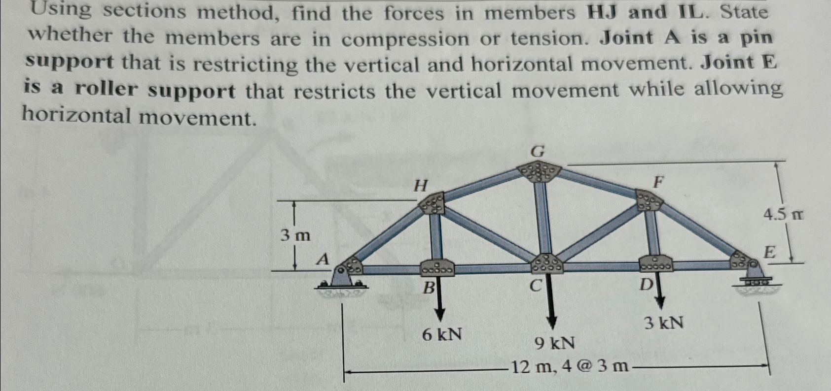 Using sections method, find the forces in members