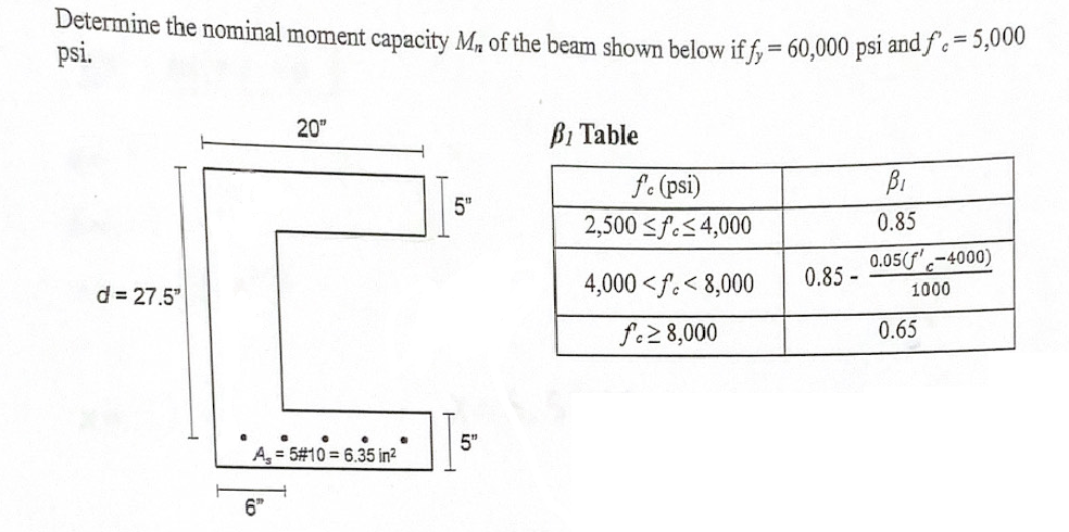 Determine the nominal moment capacity M n of the