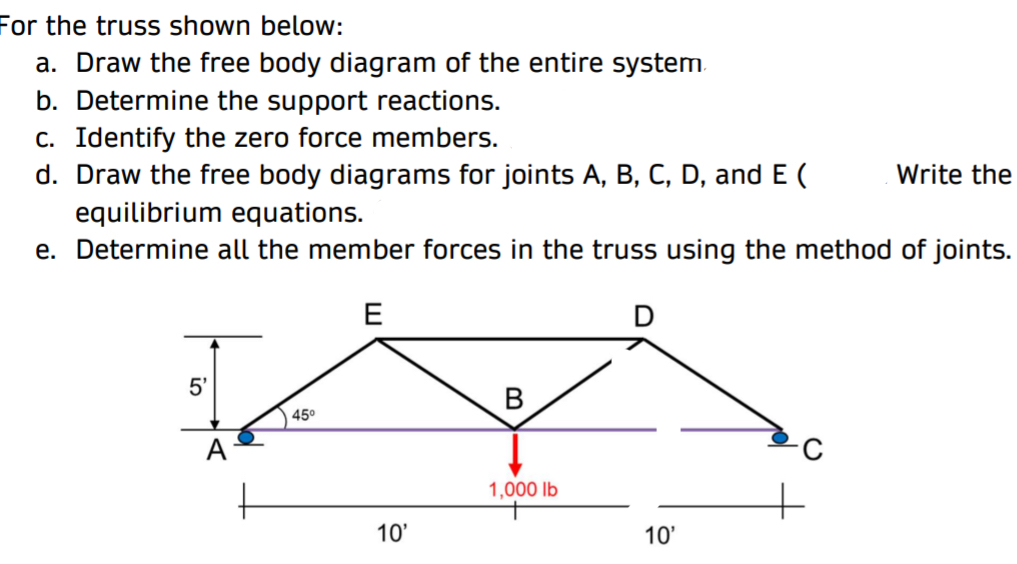 For the truss shown below: a . Draw the free body