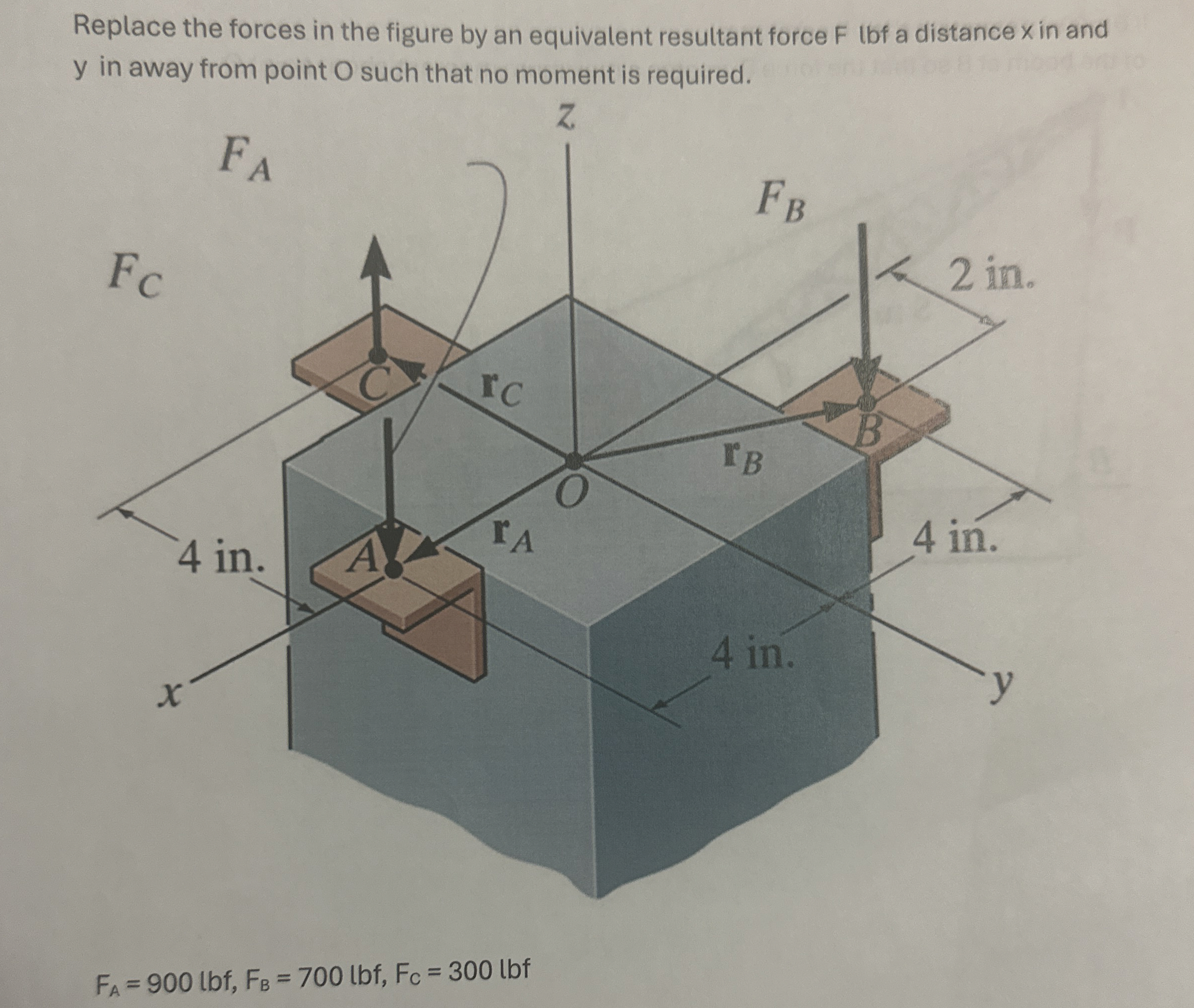 Replace the forces in the figure by an equivalent