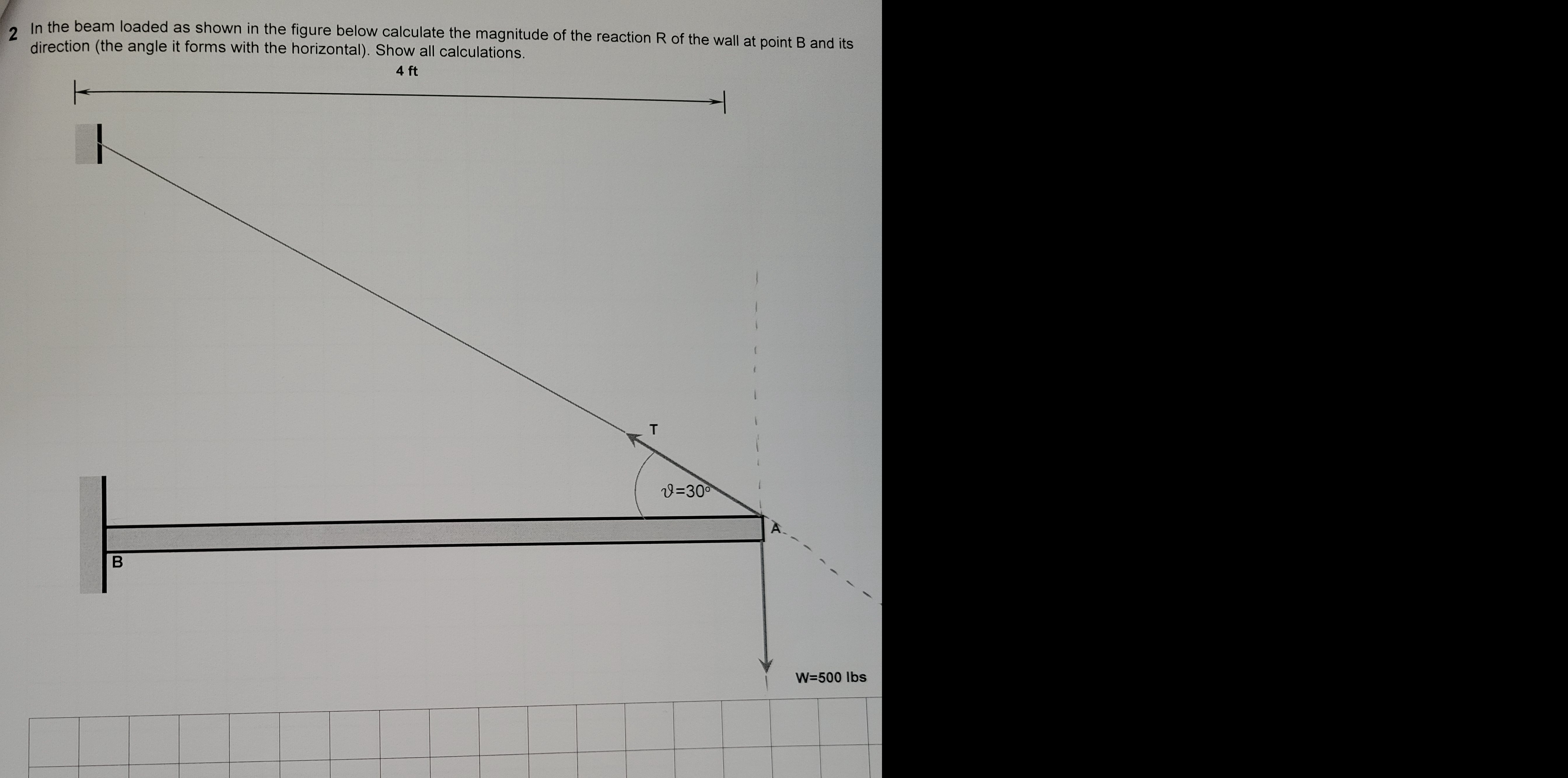 In the beam loaded as shown in the figure below