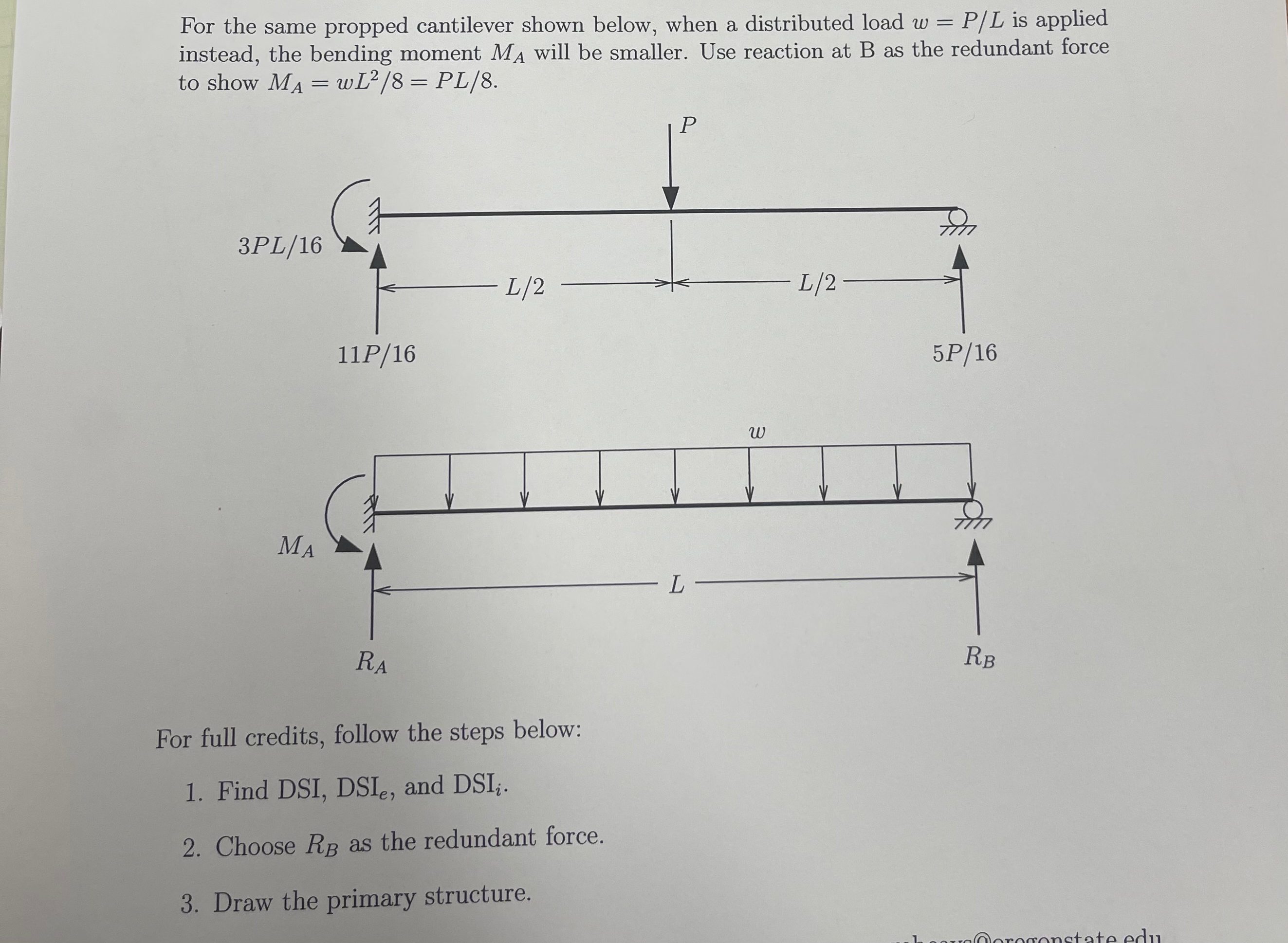 For the same propped cantilever shown below, when
