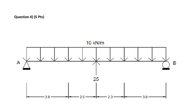 4 . Draw the axial, shear, moment, and deflected
