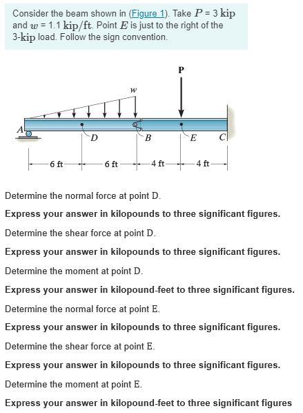 Consider the beam shown in ( Figure 1 ) . Take P