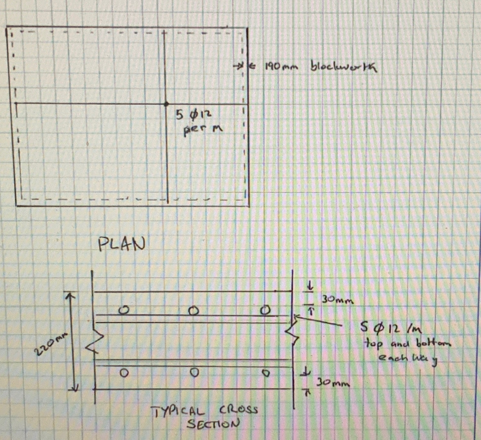 Your mentor has asked you to help with the design