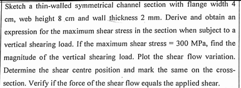 Sketch a thin - walled symmetrical channel