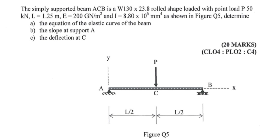 Required information Know that beam A B is a W 1
