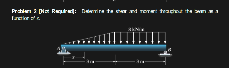 Problem 2 [ Not Required ] : Determine the shear