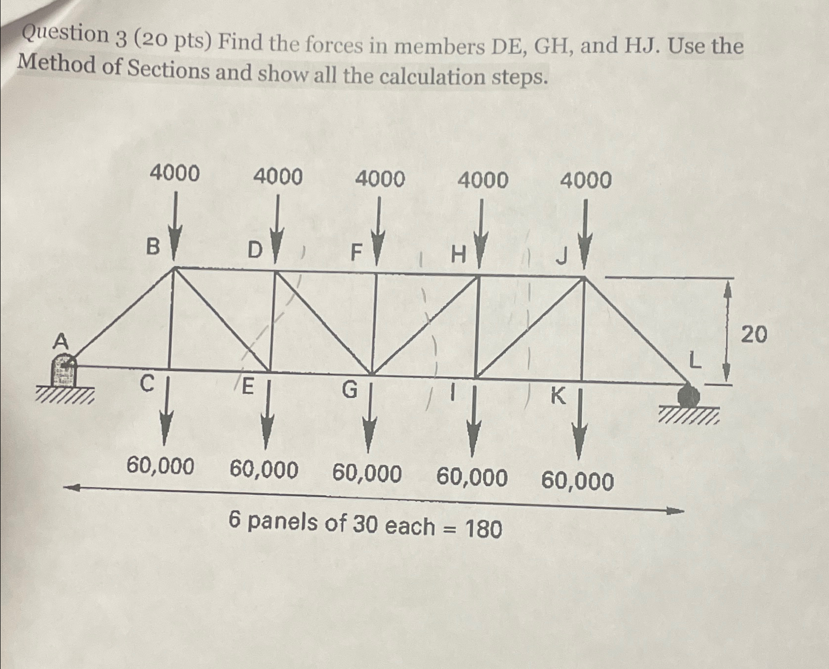 Question 3 ( 2 0 pts ) Find the forces in members