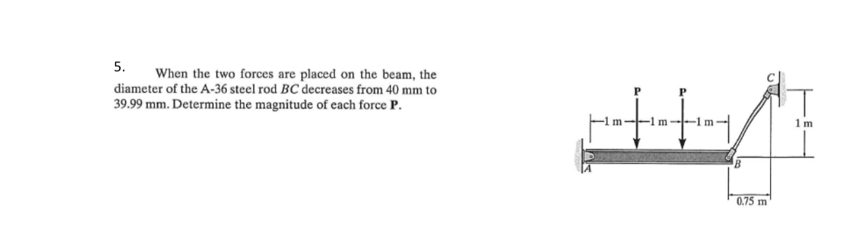 When the two forces are placed on the beam, the