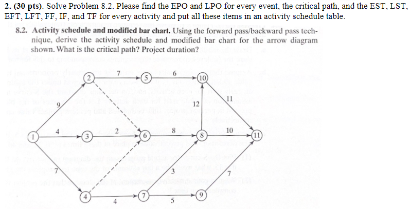 ( 3 0 pts ) . Solve Problem 8 . 2 . Please find